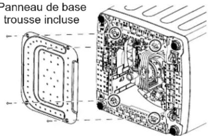 Panneau de base trousse incluse