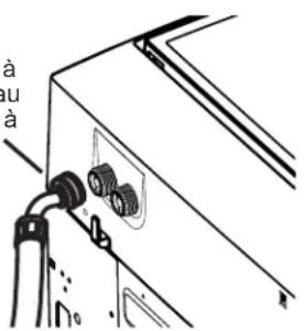 à u à