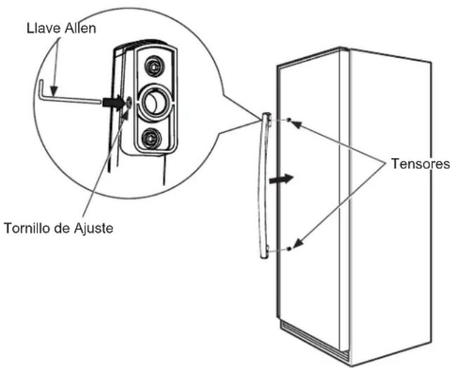 GE FUF21SMRWW - Porte Contrôle - 1