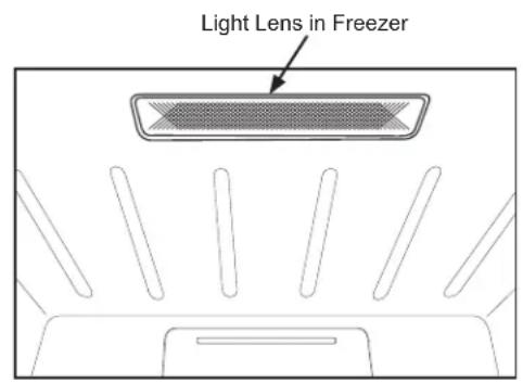 GE FUF21SMRWW - To replace the LED light: - 1