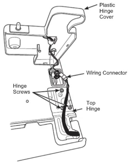GE FUF21SMRWW - To Remove the Freezer Door - 1
