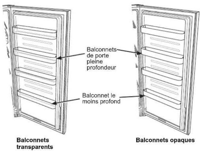 GE FUF21SMRWW - Balconnets de porte - 1