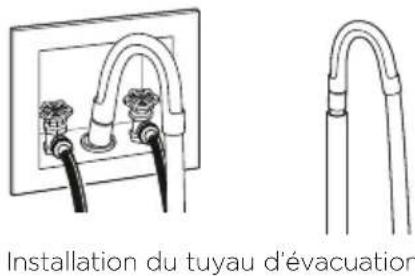 Fisher & Paykel WH2424P1 - Installation de la laveuse - 4