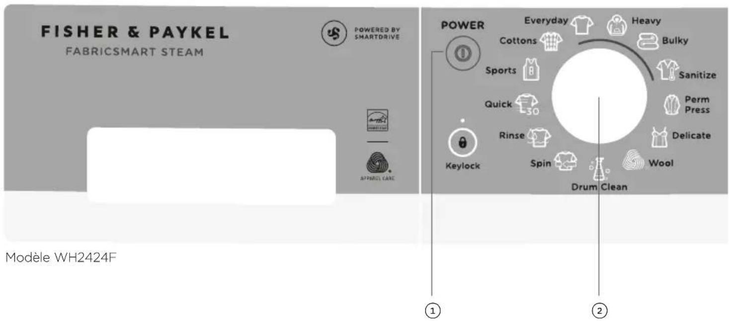 Fisher & Paykel WH2424P1 - IMPORTANT! - 1