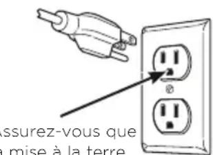 Fisher & Paykel WH2424P1 - MISE EN GARDE! - 2
