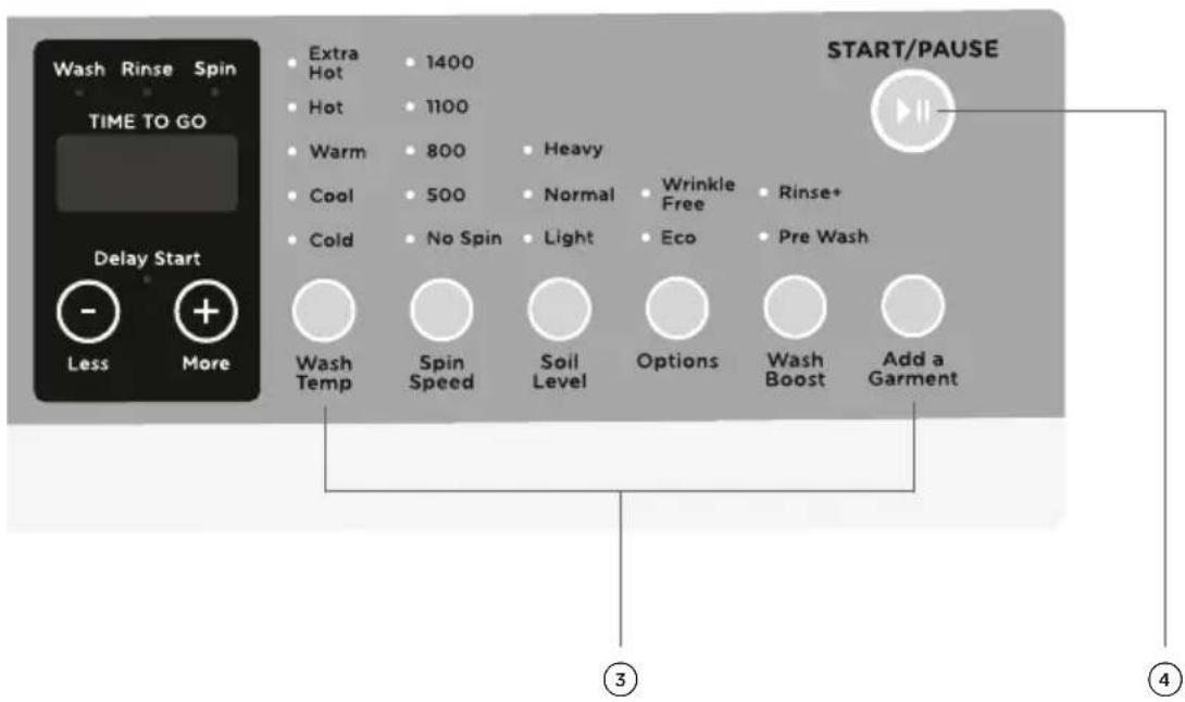 Fisher & Paykel WH2424P1 - IMPORTANT! - 1