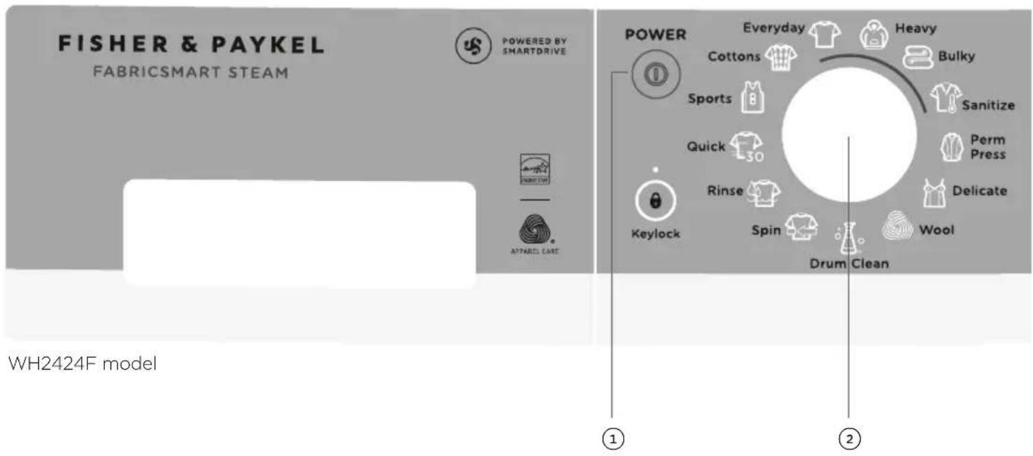 Fisher & Paykel WH2424P1 - IMPORTANT! - 3
