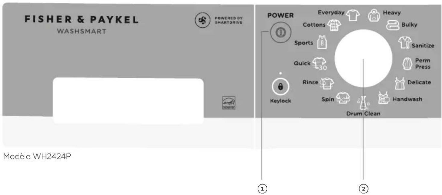 Fisher & Paykel WH2424P1 - IMPORTANT! - 1