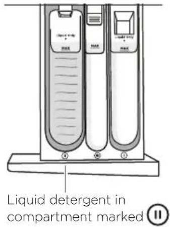 Fisher & Paykel WH2424P1 - IMPORTANT! - 1