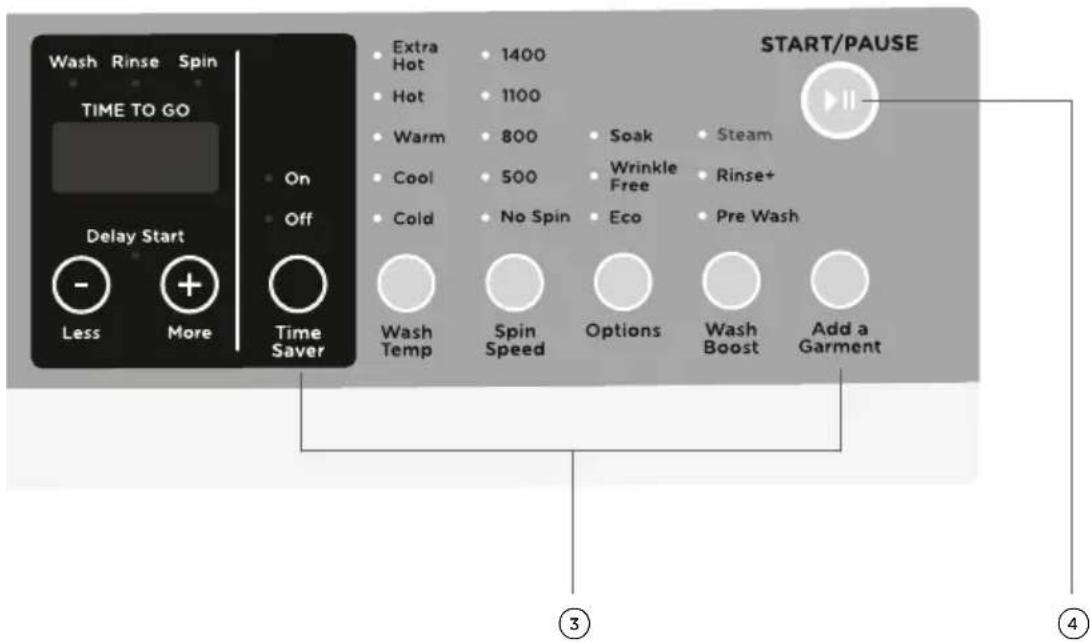 Fisher & Paykel WH2424P1 - IMPORTANT! - 1