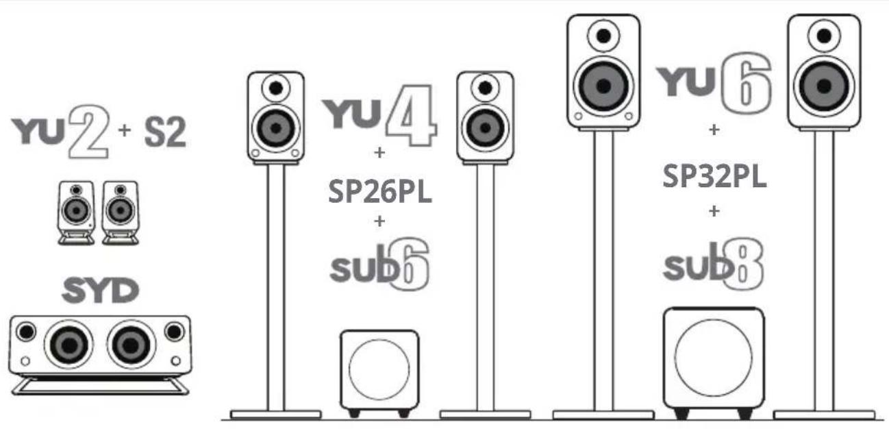 Kanto SYD - SYTÉME DE HAUT-PARLEURS AMPLIFIÉ SYD - 2