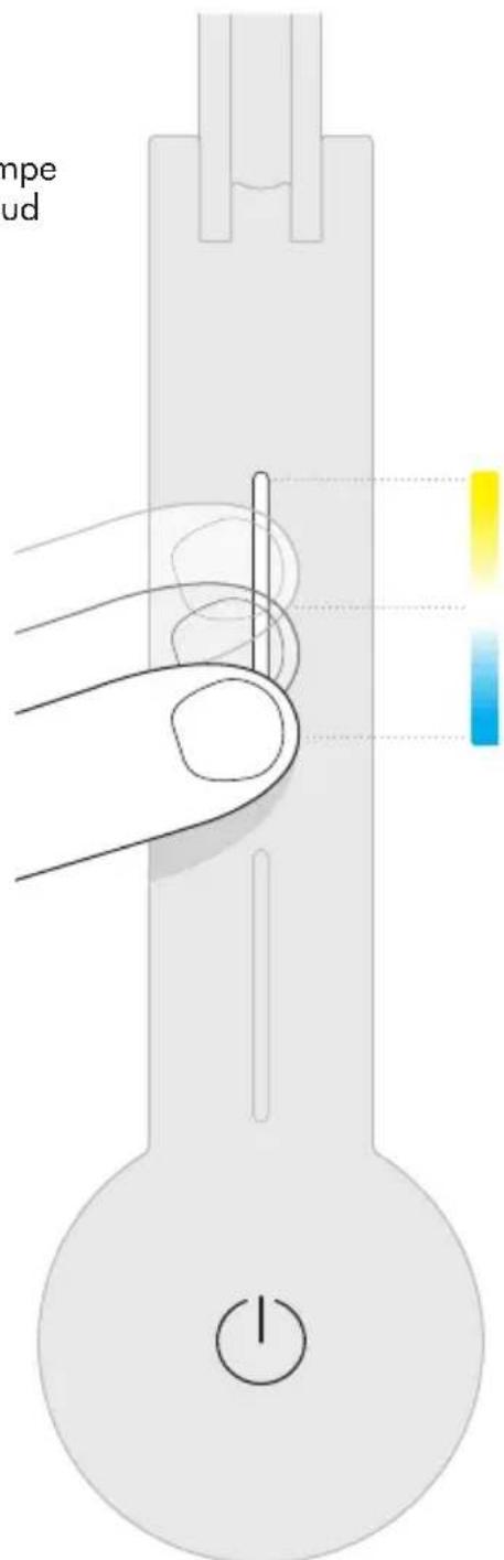DYSON Lightcycle - Température de couleur - 1