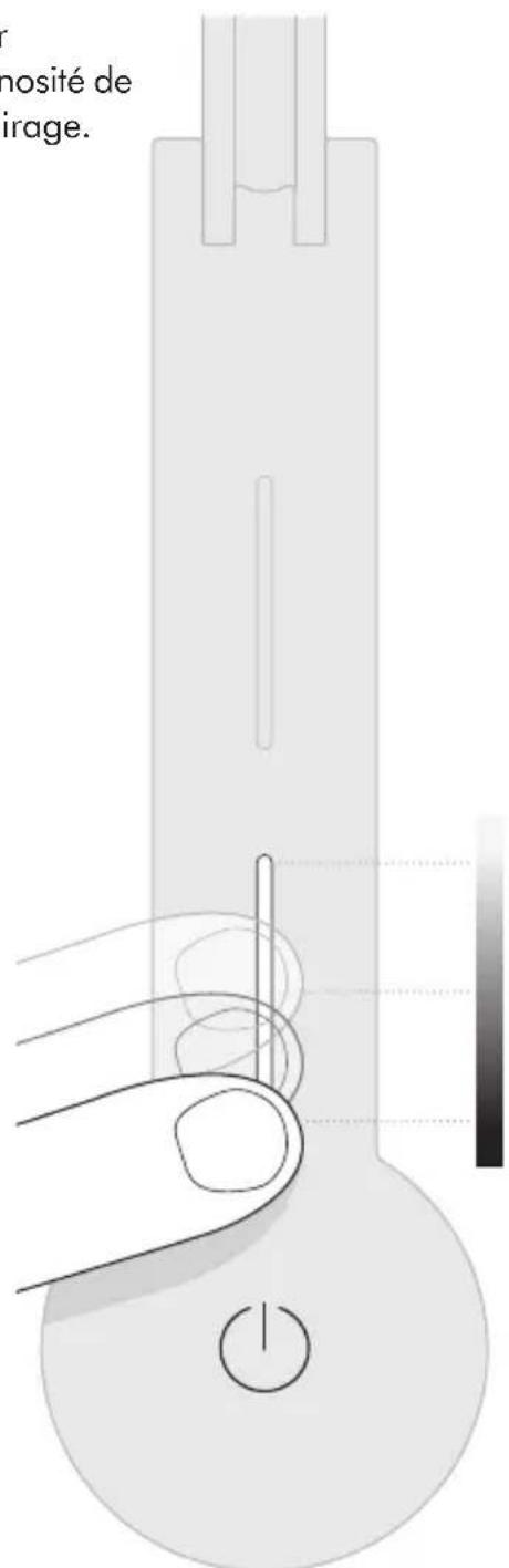 DYSON Lightcycle - Luminosite - 1