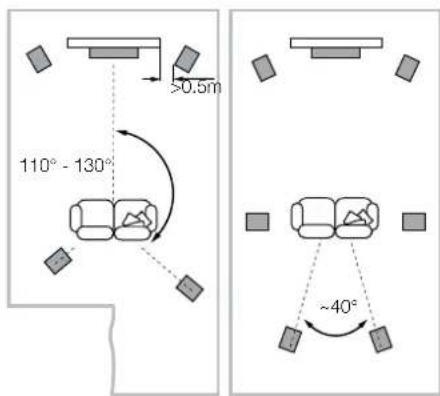 BOWERS & WILKINS 802 D3 Prestige Edition - Important Safety Notice - 4