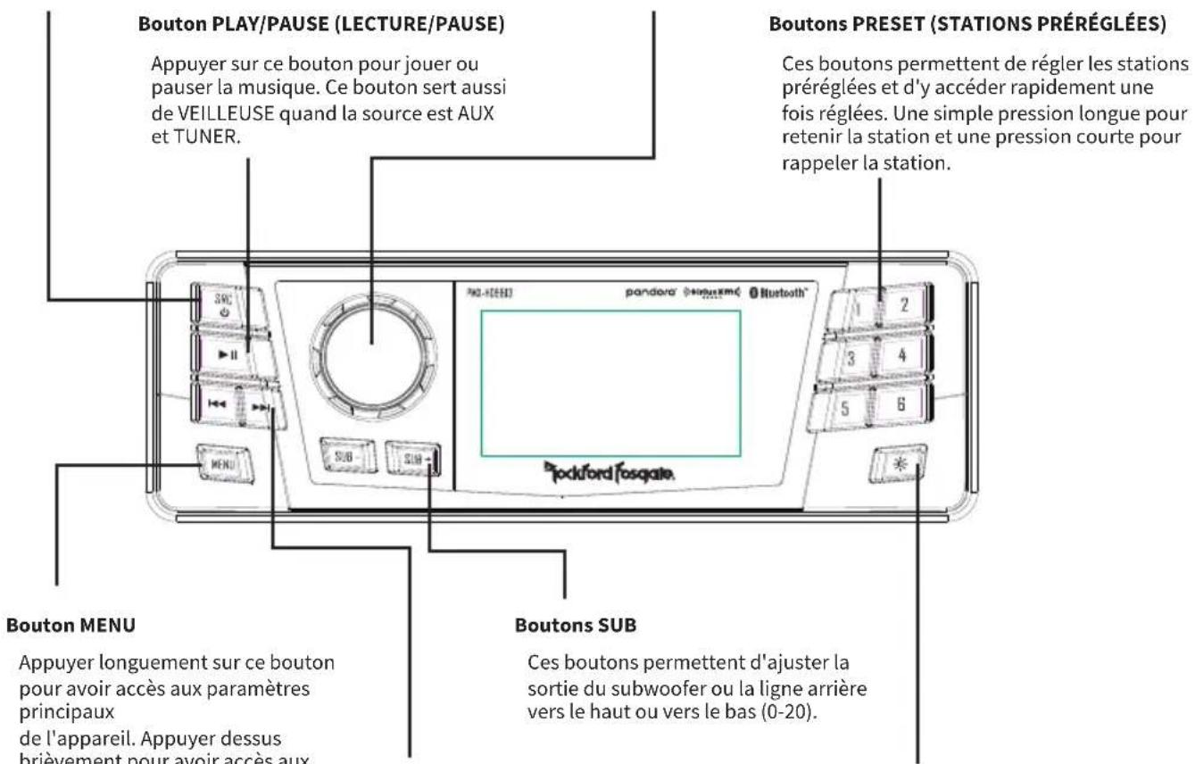 Rockford Fosgate PMXHD9813 - Encodeur rotatif - 1