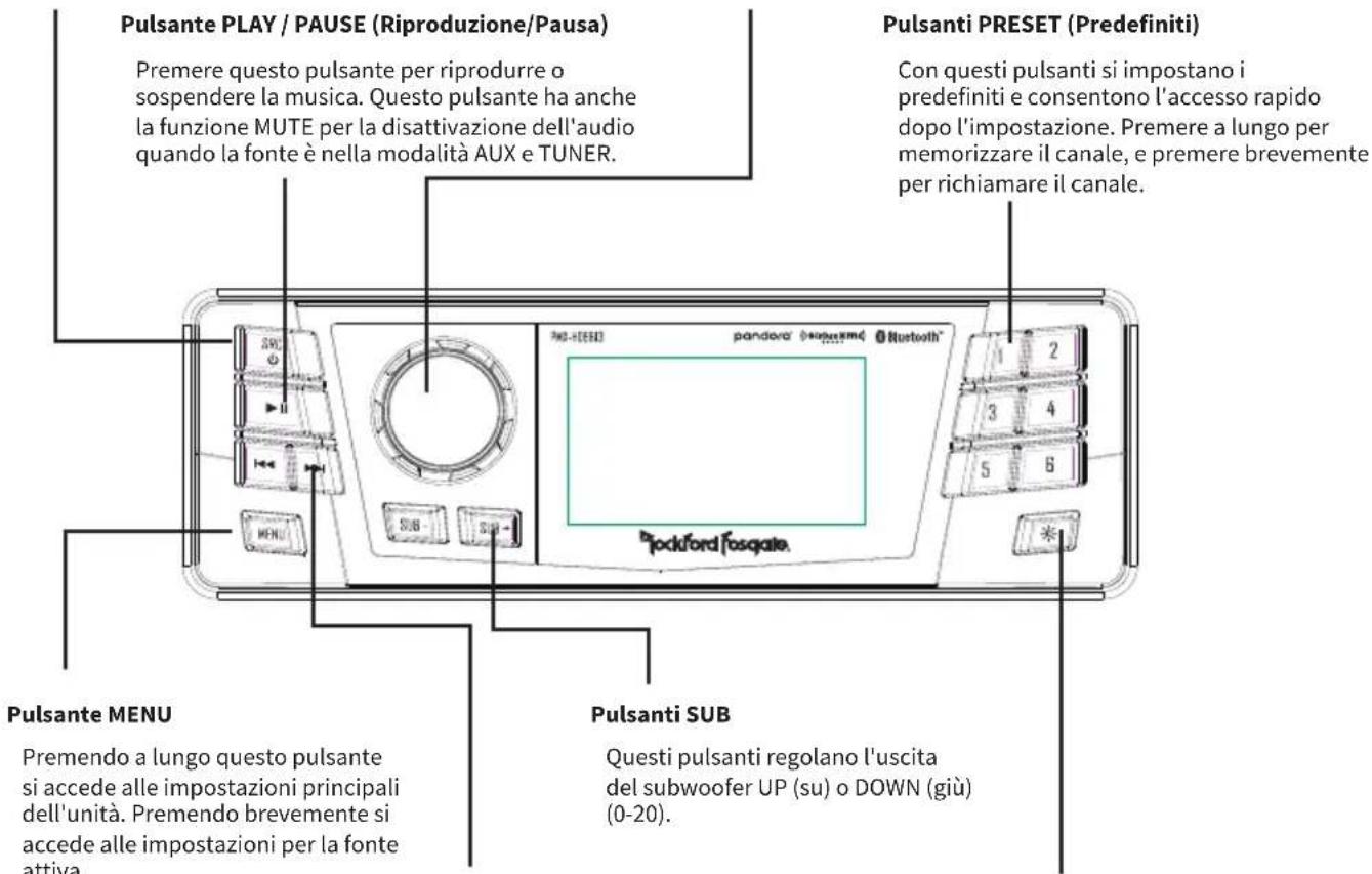 Rockford Fosgate PMXHD9813 - Encoder rotativo - 1
