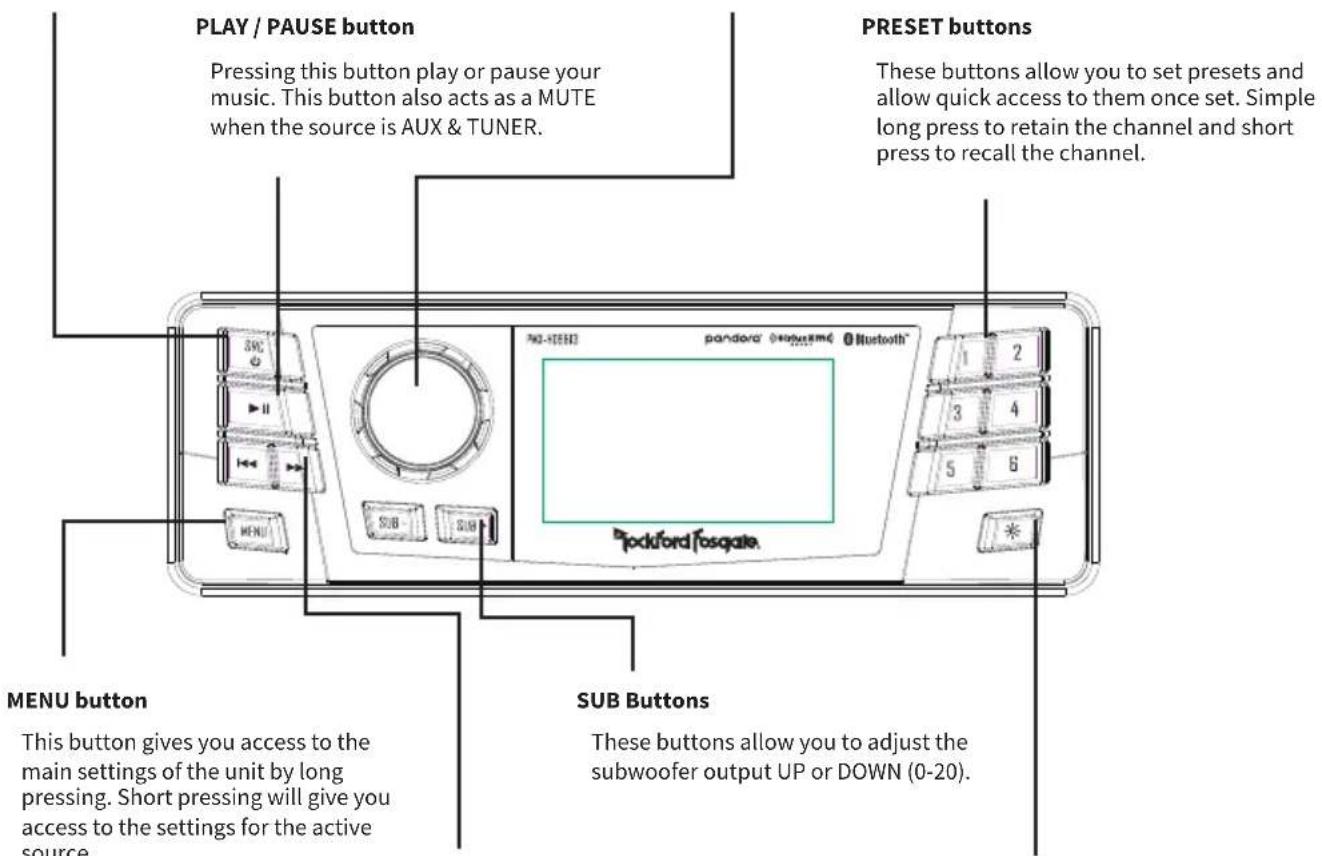 Rockford Fosgate PMXHD9813 - Rotary Encoder - 1