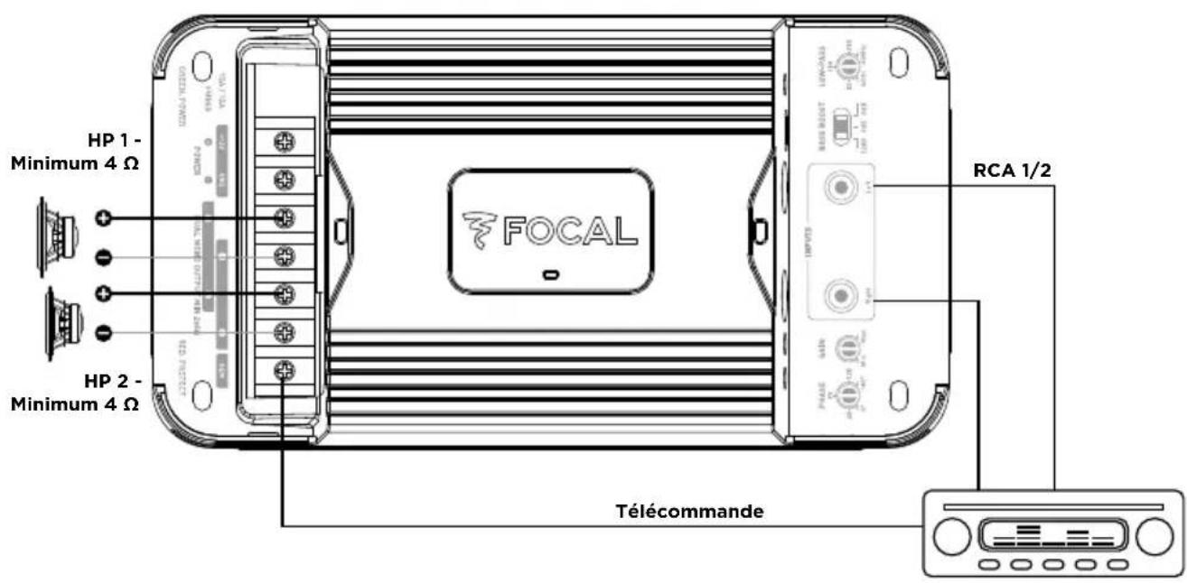 FOCAL FDS 4.350 - AMPLIFICATEURS FDS - 1