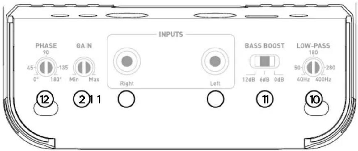 FOCAL FDS 4.350 - Manuel d'utilisation - 2