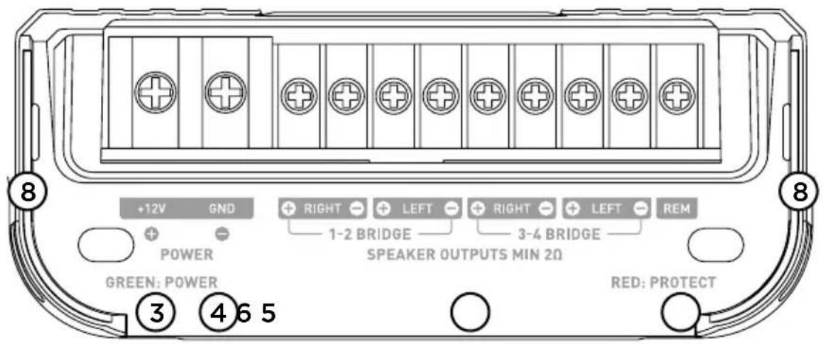 FOCAL FDS 4.350 - - Panneaux de contrôle et connexions - 1