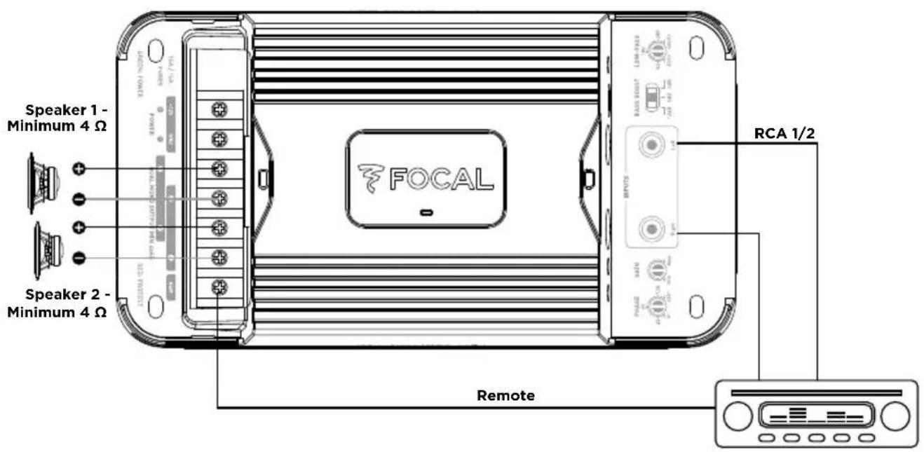 FOCAL FDS 4.350 - FDS AMPLIFIERS - 1