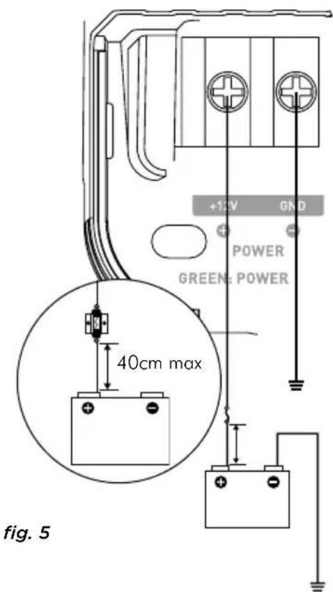 FOCAL FDS 4.350 - CAUTION - 1