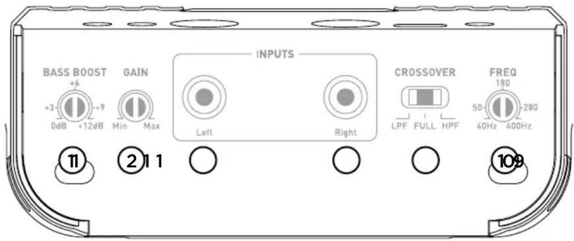 FOCAL FDS 4.350 - Manuel d'utilisation - 2