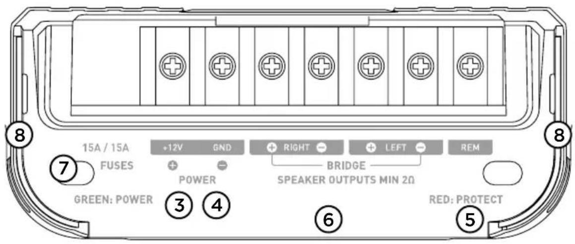 FOCAL FDS 4.350 - Manuel d'utilisation - 1