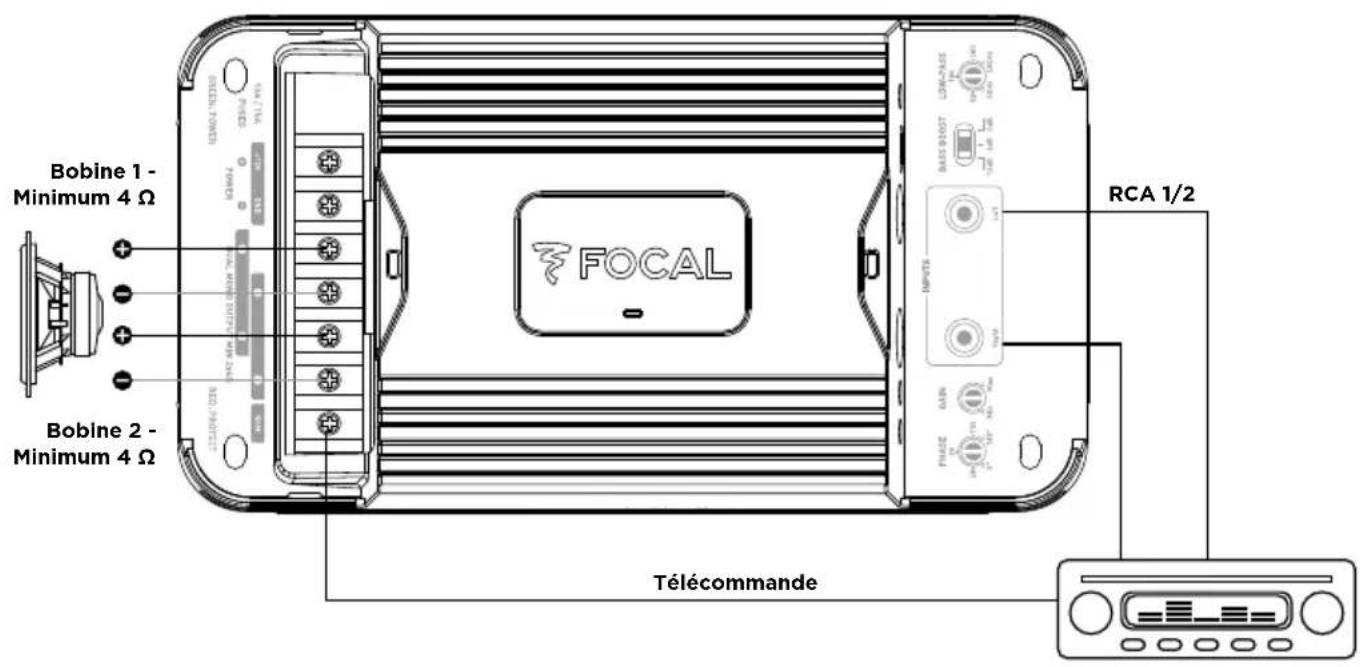 FOCAL FDS 4.350 - AMPLIFICATEURS FDS - 2
