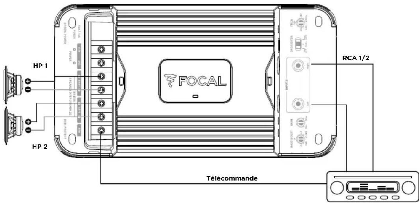 FOCAL FDS 4.350 - AMPLIFICATEURS FDS - 2