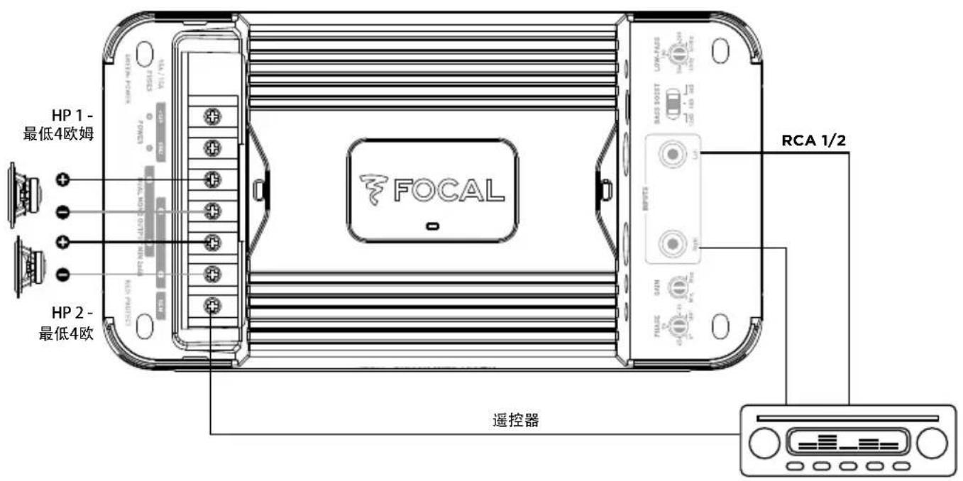 FOCAL FDS 4.350 - - 您的车载收音机配备RCA接口。(图3) - 3