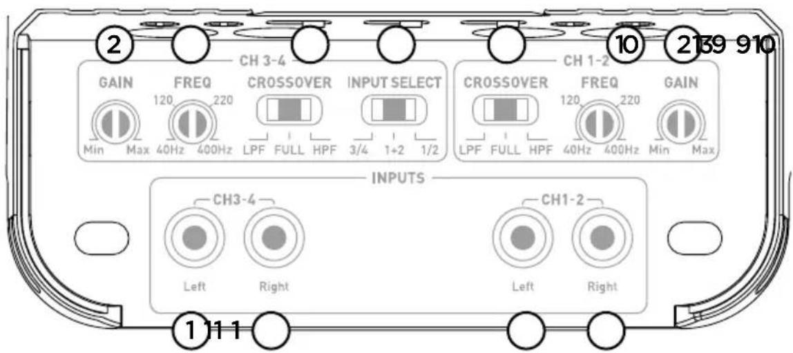 FOCAL FDS 4.350 - - Panneaux de contrôle et connexions - 2