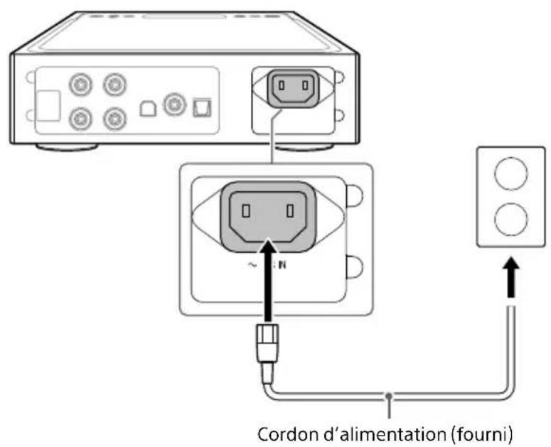 SONY TAZH1ES - Connexion 3 : connexion du cordon d'alimentation - 1