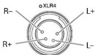 SONY TAZH1ES - Toma de auriculares del amplificador Conector y forma de los auriculares - 9