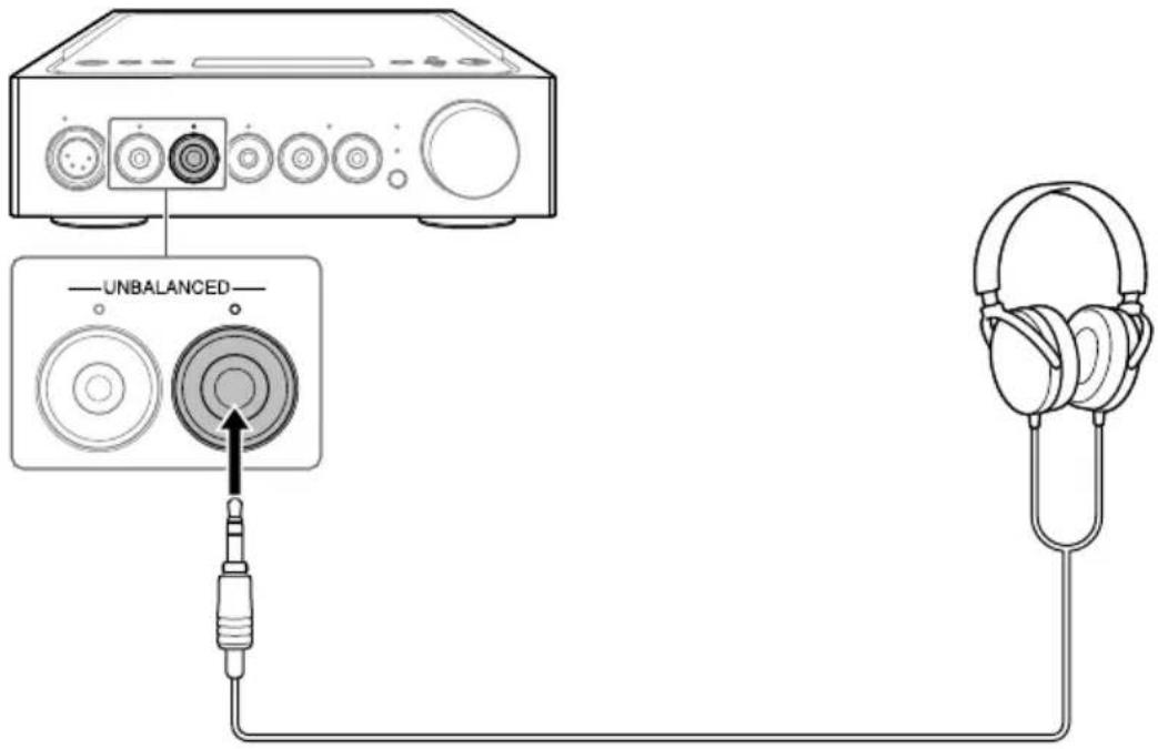 SONY TAZH1ES - Verbindung über die unsymmetrische Verbindung - 1