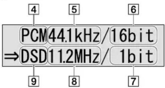 SONY TAZH1ES - Drücken Sie DISPLAY auf der Fernbedienung. - 2