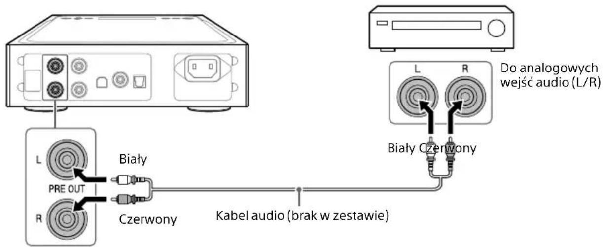 SONY TAZH1ES - Podłuczanie wyjsć audio (PRE OUT) bez użycia złąca słuchawkowej - 1