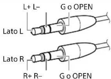 SONY TAZH1ES - Presa per cuffie dell'amplificatore Spinotto e forma delle cuffie - 2
