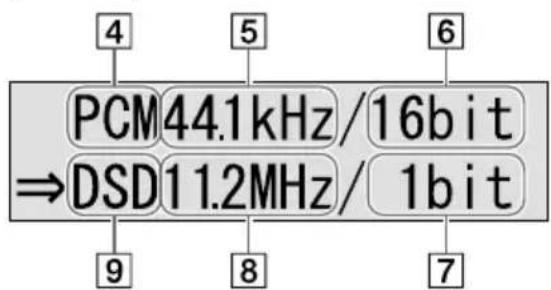 SONY TAZH1ES - Premere DISPLAY sul telecomando. - 2