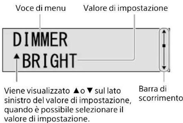 SONY TAZH1ES - Premere / per selezionare la voce del menu, quando premere ENTER. - 1