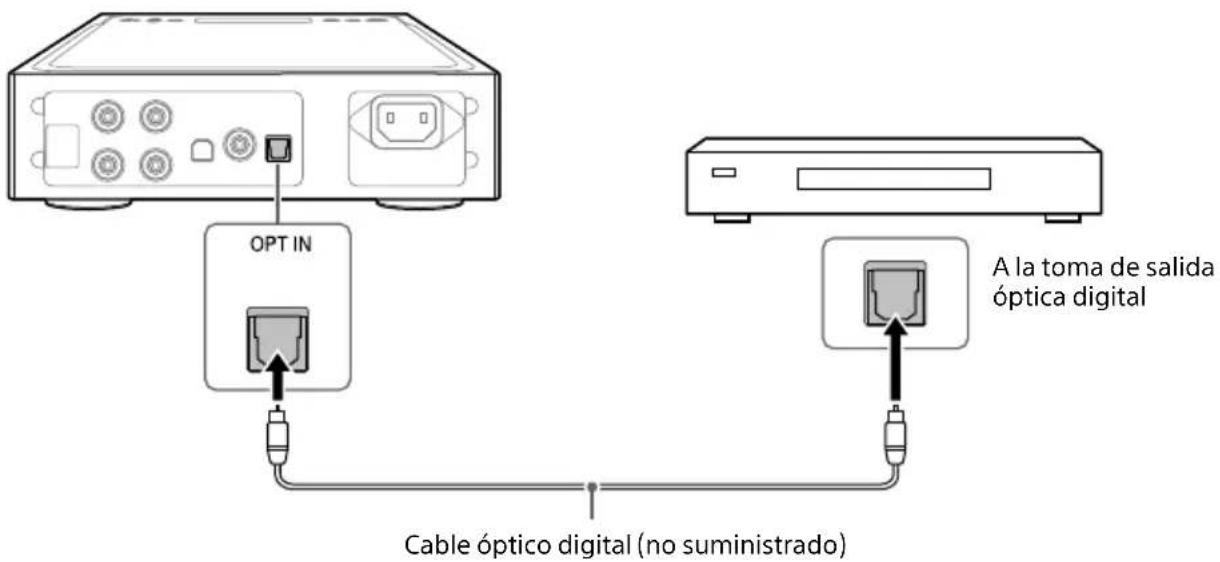 SONY TAZH1ES - Equipos con toma de salute optica digital - 1
