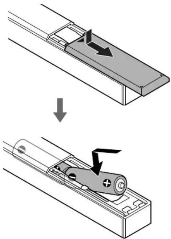 SONY TAZH1ES - Le périphérique USB n'est pas détecté. - 1