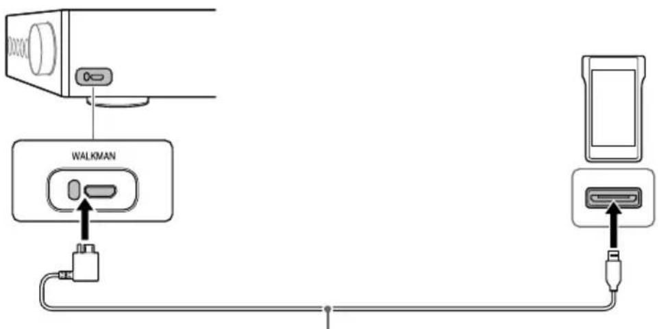 SONY TAZH1ES - WALKMAN® - 1