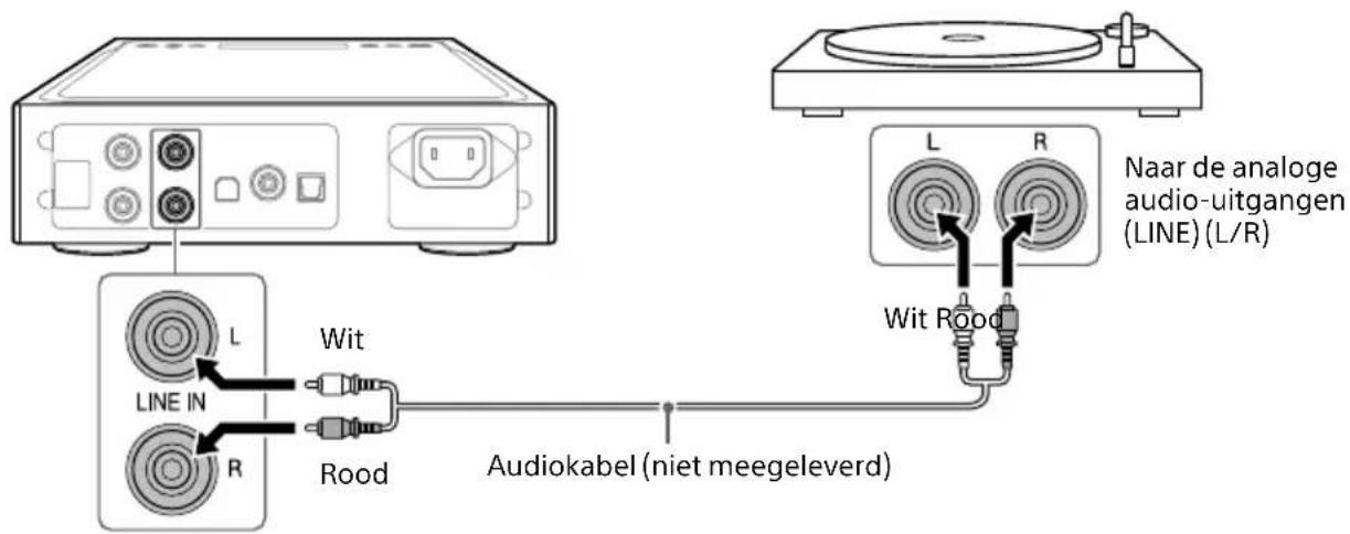 SONY TAZH1ES - Apparatuur met analoge audio-uitgangen (LINE) - 1