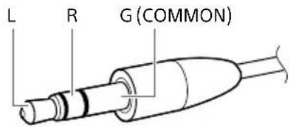 SONY TAZH1ES - Zącze słuchawkowe wzmacniacza Wtyk i kszt空气质量 słuchawek - 6