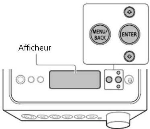 SONY TAZH1ES - Utilisation du menu - 1