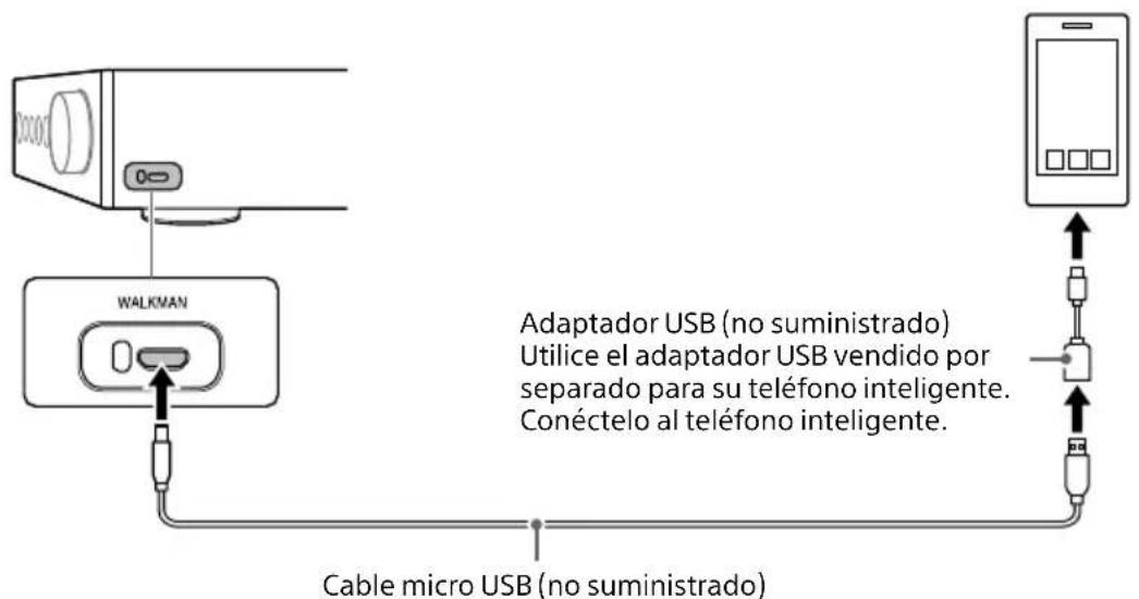 SONY TAZH1ES - Teléfono inteligente - 1