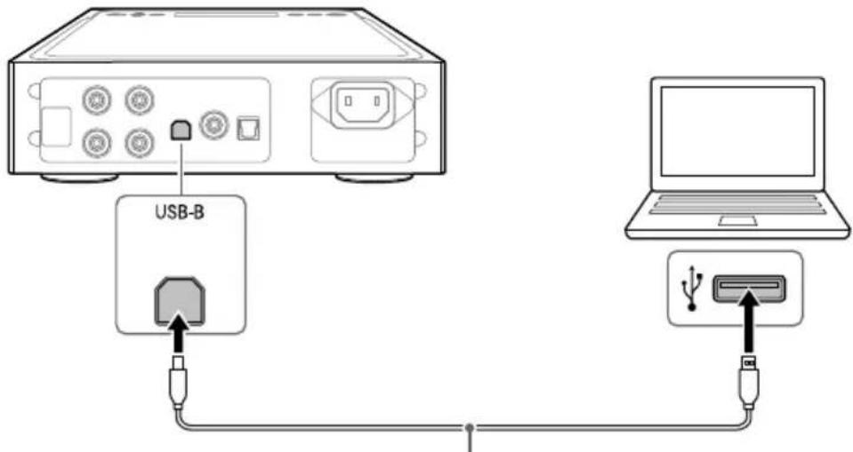 SONY TAZH1ES - Computer - 1