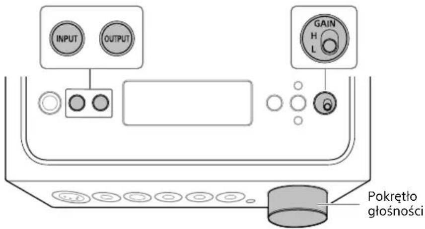 SONY TAZH1ES - Odtwarzanie zródta muzyka na komputerze - 1
