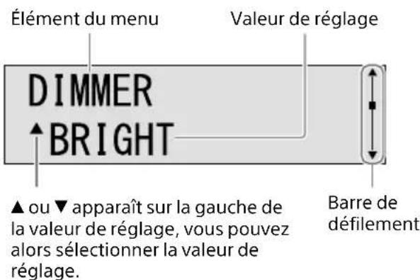 SONY TAZH1ES - Appuyez sur ↑/↓ pour sélectionner l'objet du menu et appuyez sur ENTER. - 1